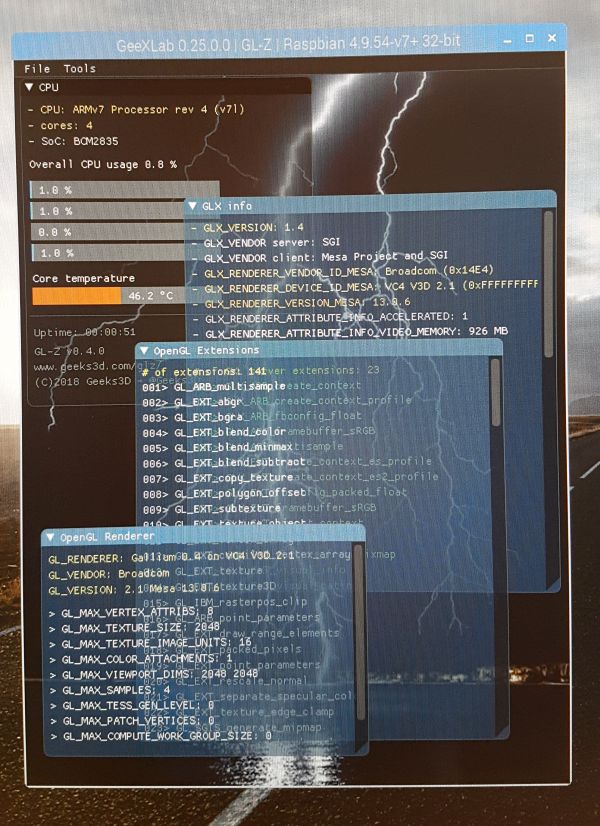 GL-Z for Raspberry Pi