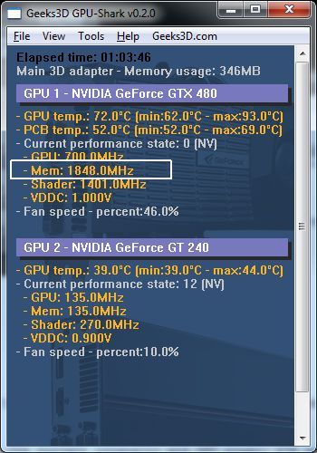 GPU Shark