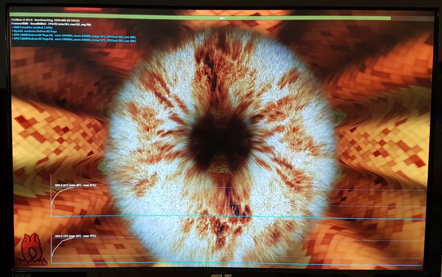 Radeon RX Vega 64 2-way CrossFire - FurMark P1080 test