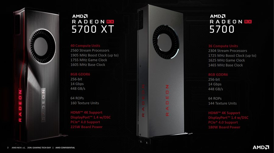 AMD Radeon RX 5700 XT and RX 5700 specs