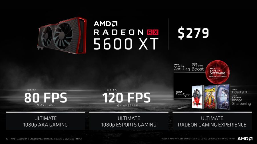 Radeon RX 5600 XT