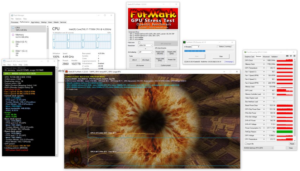 FurMark 1.22 + GeForce RTX 2070