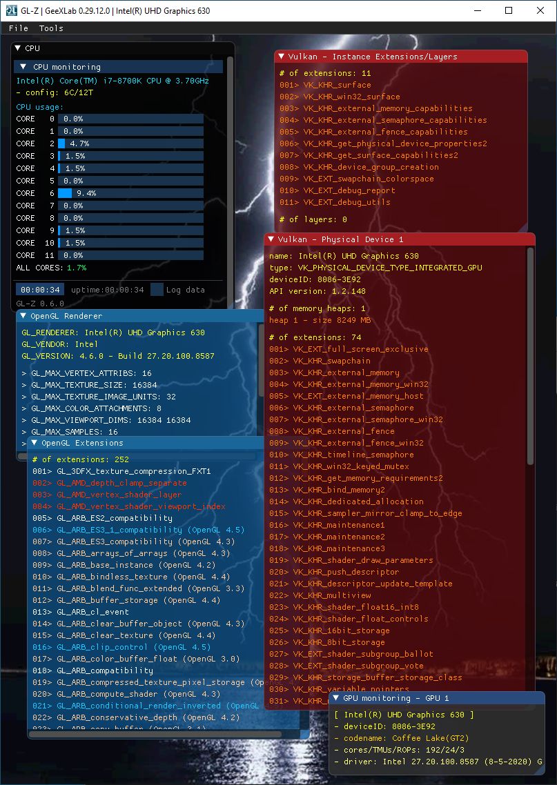 Intel UHD Graphics driver - GL-Z