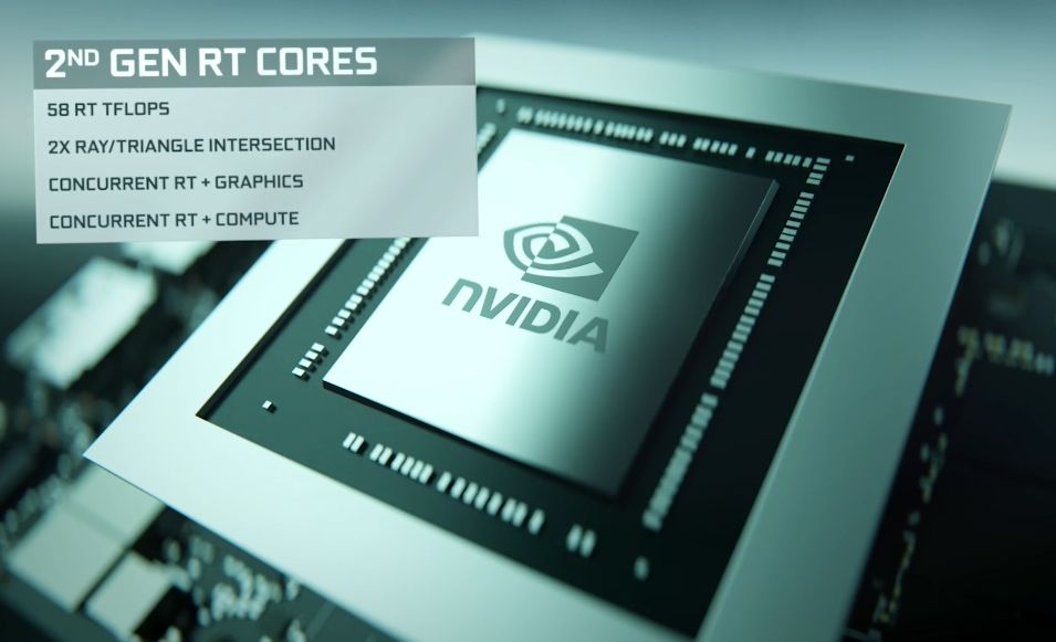 NVIDIA GeForce RTX 30 Series - Ampere GPU