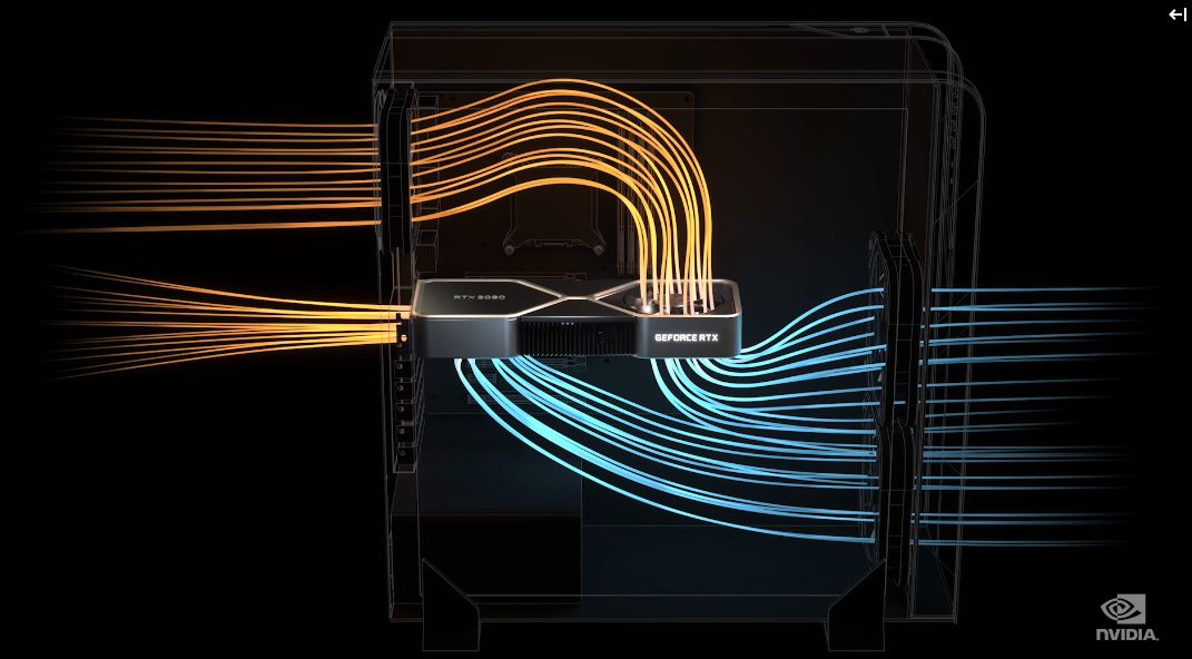 NVIDIA GeForce RTX 3080