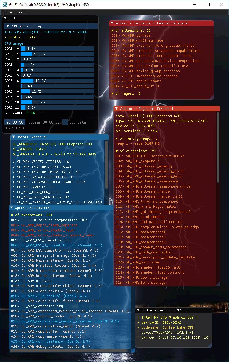 Intel UHD Graphics driver - GL-Z