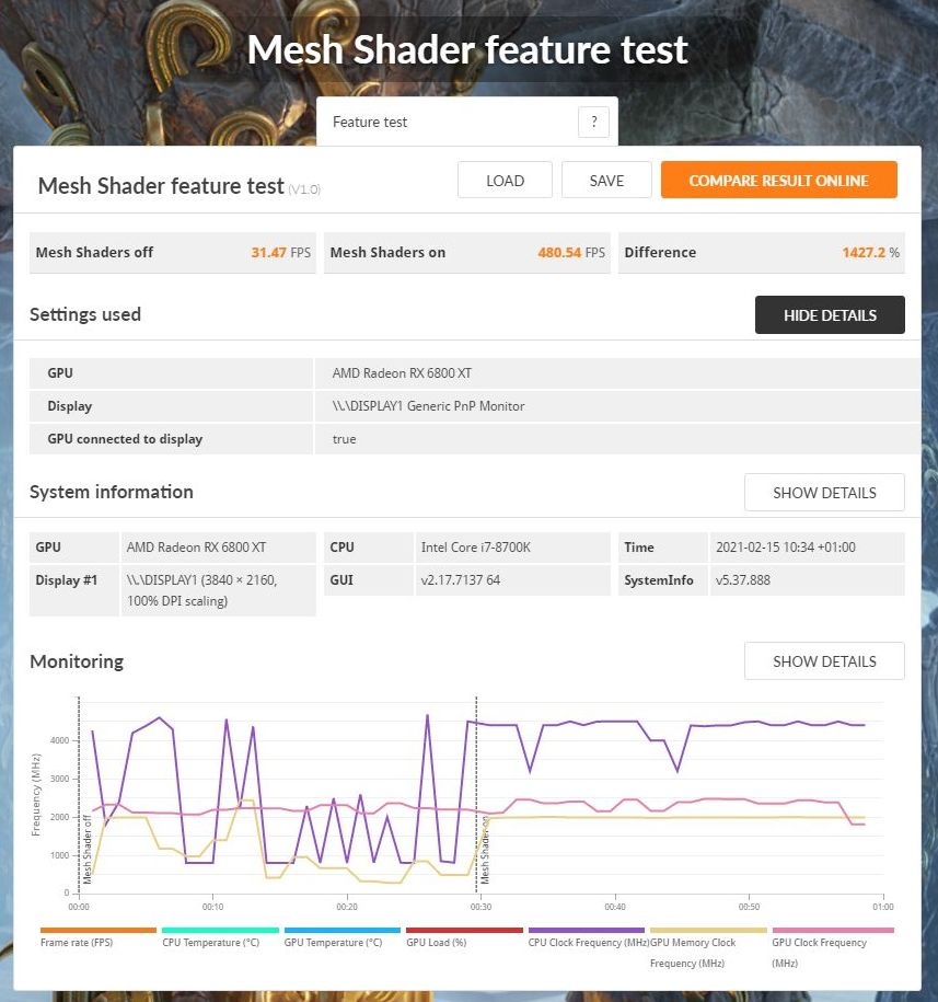 3DMark Mesh Shaders Test - Radeon RX 6800 XT