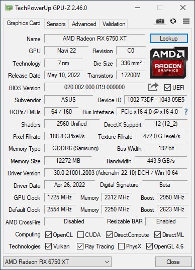 Radeon RX 6750 XT - GPU-Z