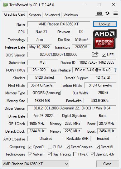 Radeon RX 6950 XT - GPU-Z