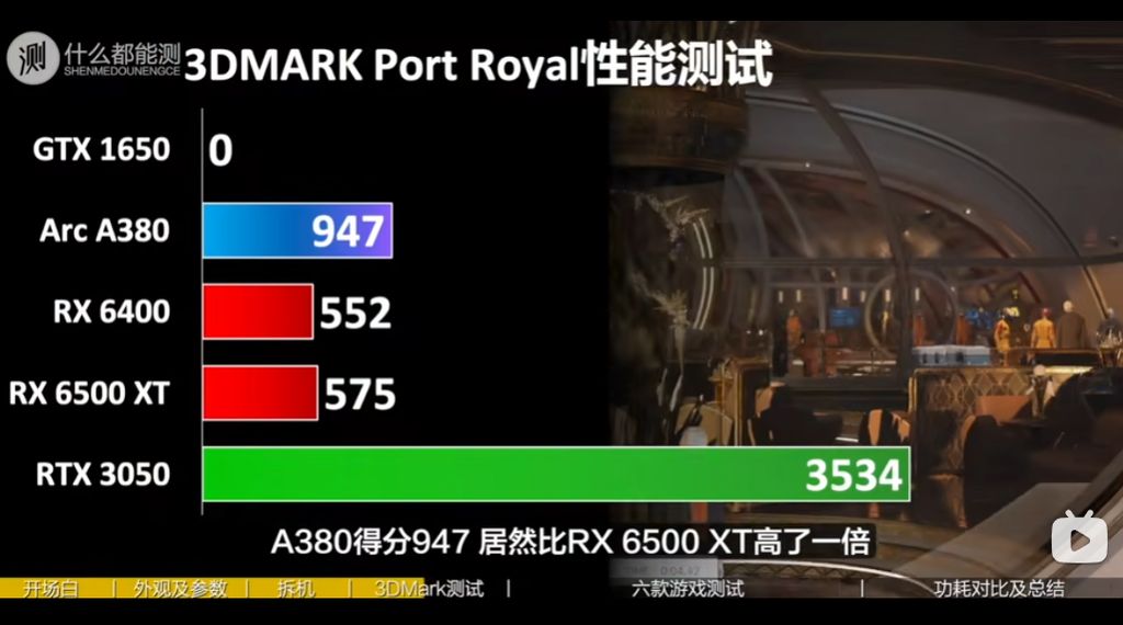 Intel Arc A380 - 3DMark Port Royal