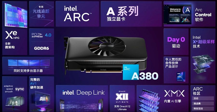 Intel Arc A380 Desktop Graphics Card