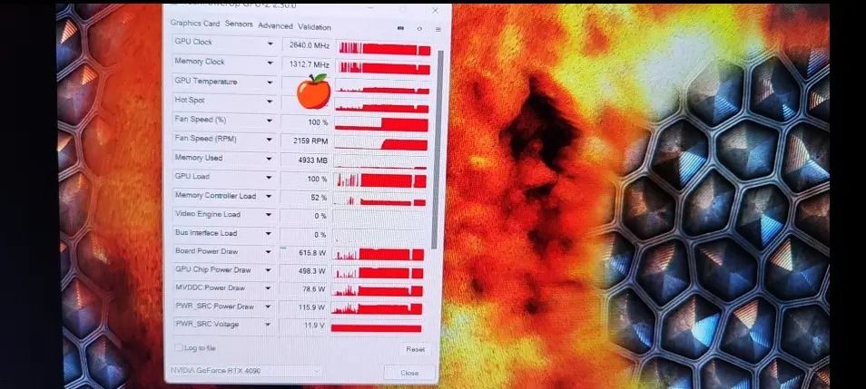 GeForce RTX 4090 - MSI Kombustor stress test