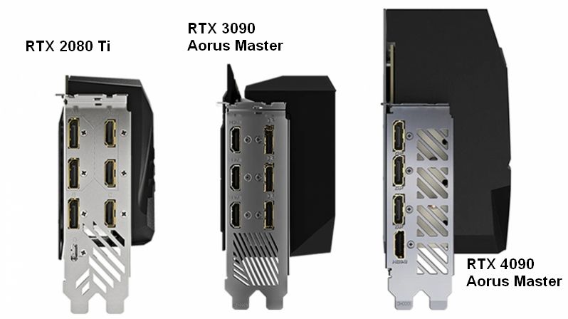 GIGABYTE AORUS RTX 4090 Master