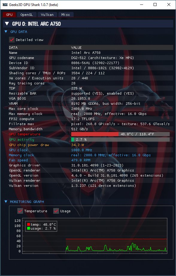 Intel Arc Graphics driver - GPU Shark 2 + Arc A750