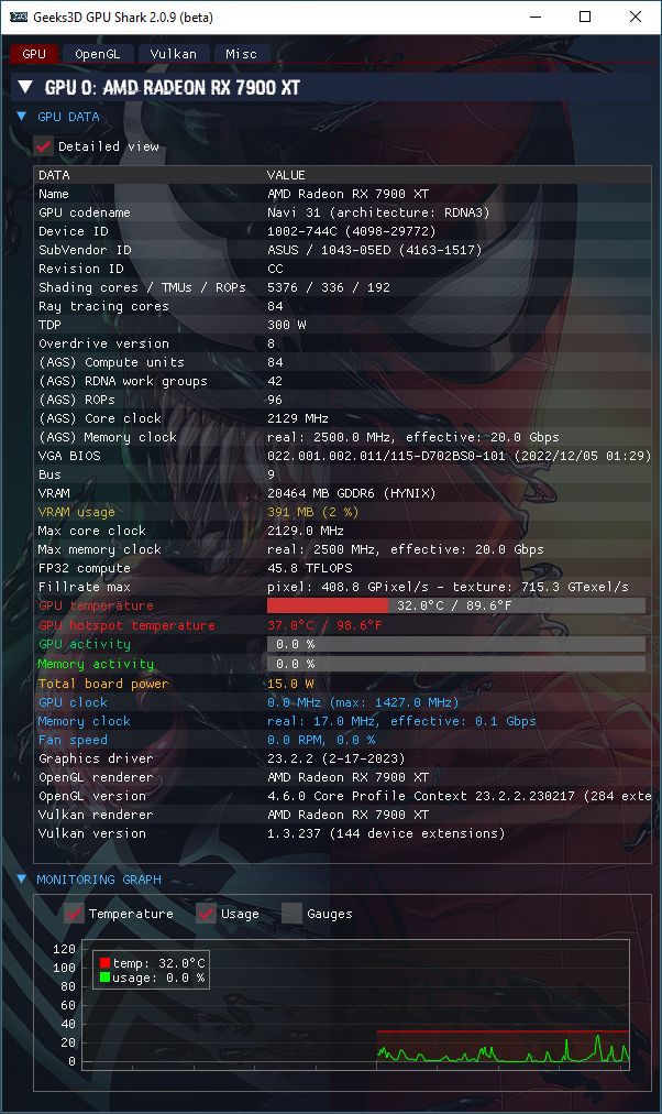 AMD Adrenalin 2020 Edition - GPU Shark 2 + Radeon RX 7900 XT