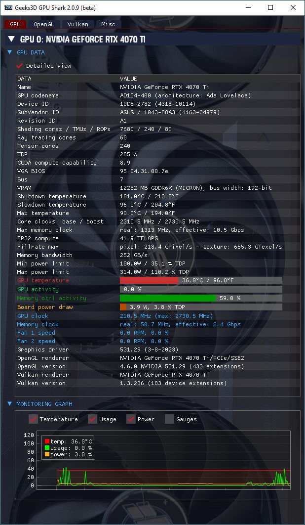 NVIDIA GeForce 531.29 + GPU Shark 2 + GeForce RTX 4070 Ti