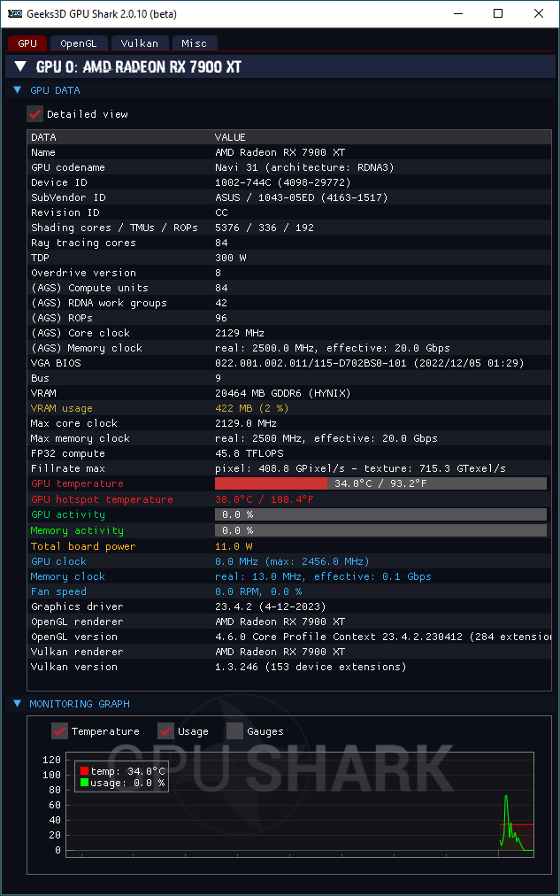 AMD Adrenalin 2020 Edition - GPU Shark 2 + Radeon RX 7900 XT