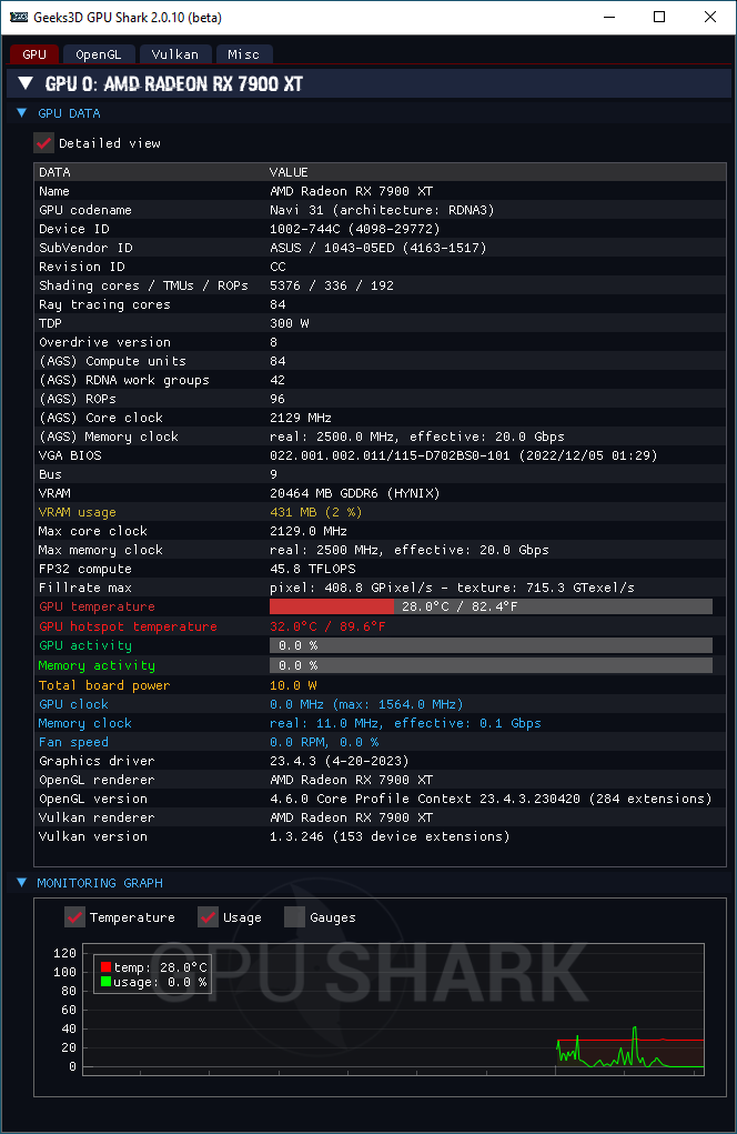 AMD Adrenalin 2020 Edition - GPU Shark 2 + Radeon RX 7900 XT