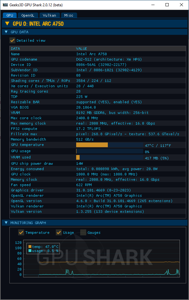 Intel Arc Graphics driver - GPU Shark 2 + Arc A750