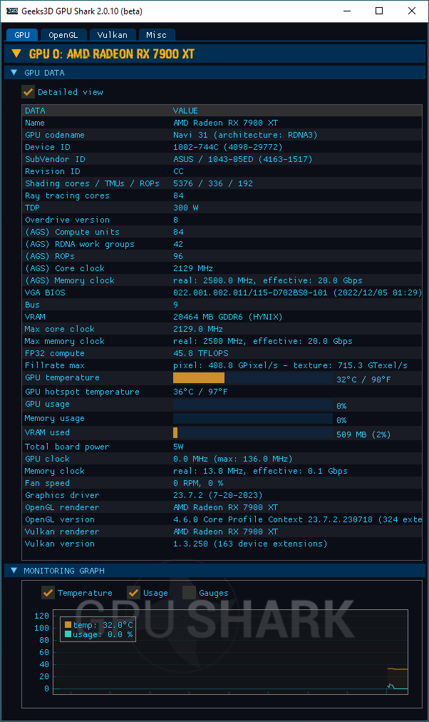 AMD Adrenalin 2020 Edition - GPU Shark 2 + Radeon RX 7900 XT