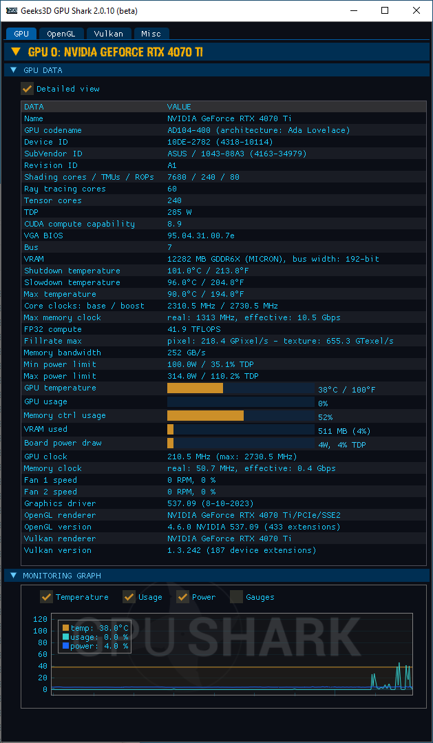 NVIDIA GeForce 537.09 + GPU Shark 2 + GeForce RTX 4070 Ti