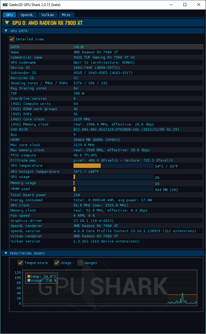 AMD Adrenalin 2020 Edition - GPU Shark 2 + Radeon RX 7900 XT