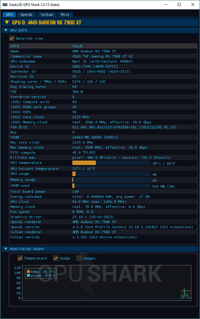 AMD Adrenalin 2020 Edition - GPU Shark 2 + Radeon RX 7900 XT