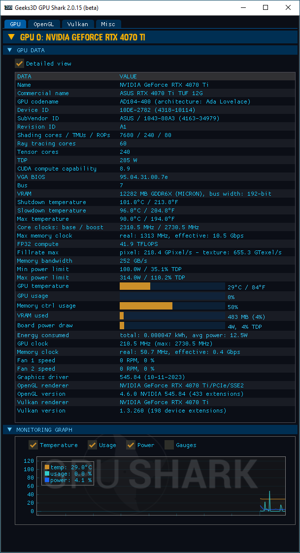 NVIDIA GeForce 545.84 + GPU Shark 2 + GeForce RTX 4070 Ti