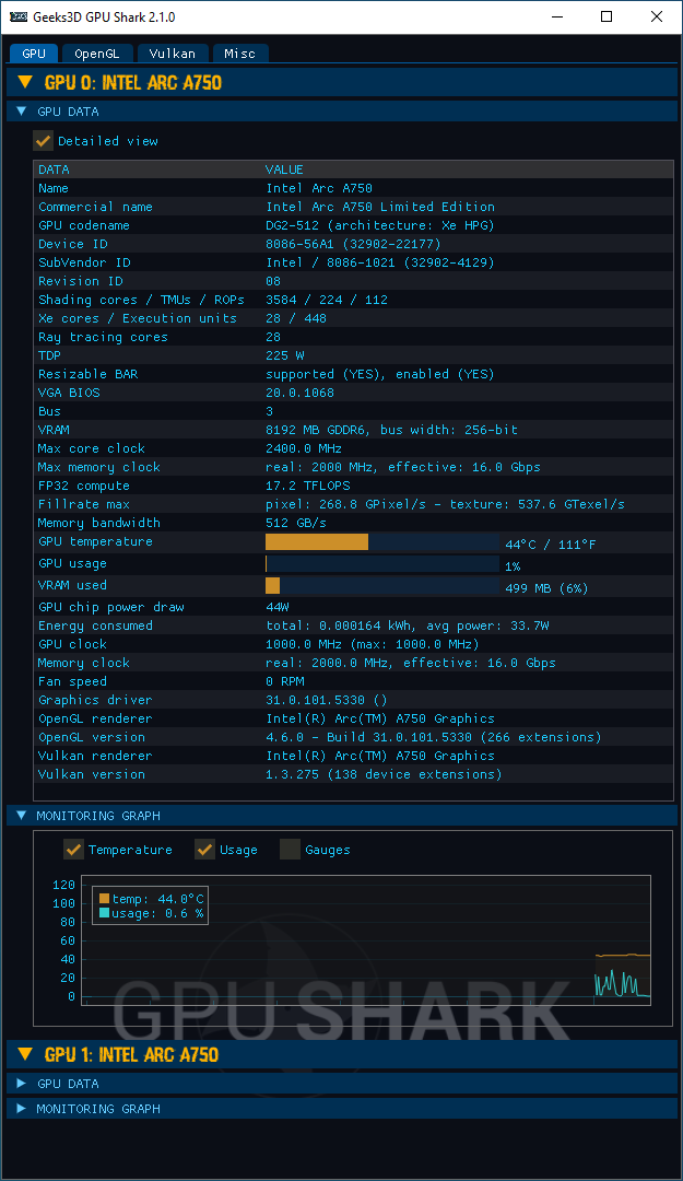Intel Arc Graphics driver - GPU Shark 2 + Arc A750