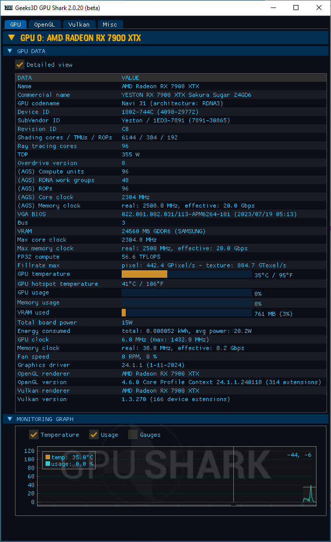 AMD Adrenalin 2020 Edition - GPU Shark 2 + Radeon RX 7900 XTX