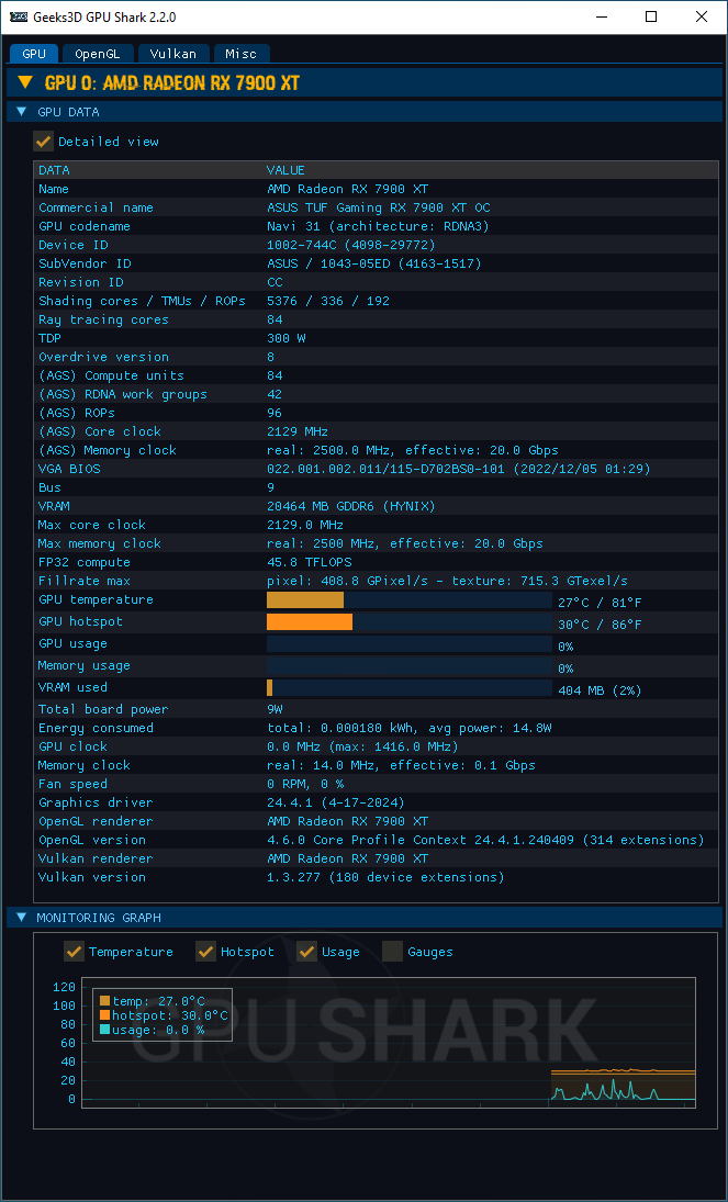 AMD Adrenalin 24.4.1 - GPU Shark 2 + Radeon RX 7900 XT
