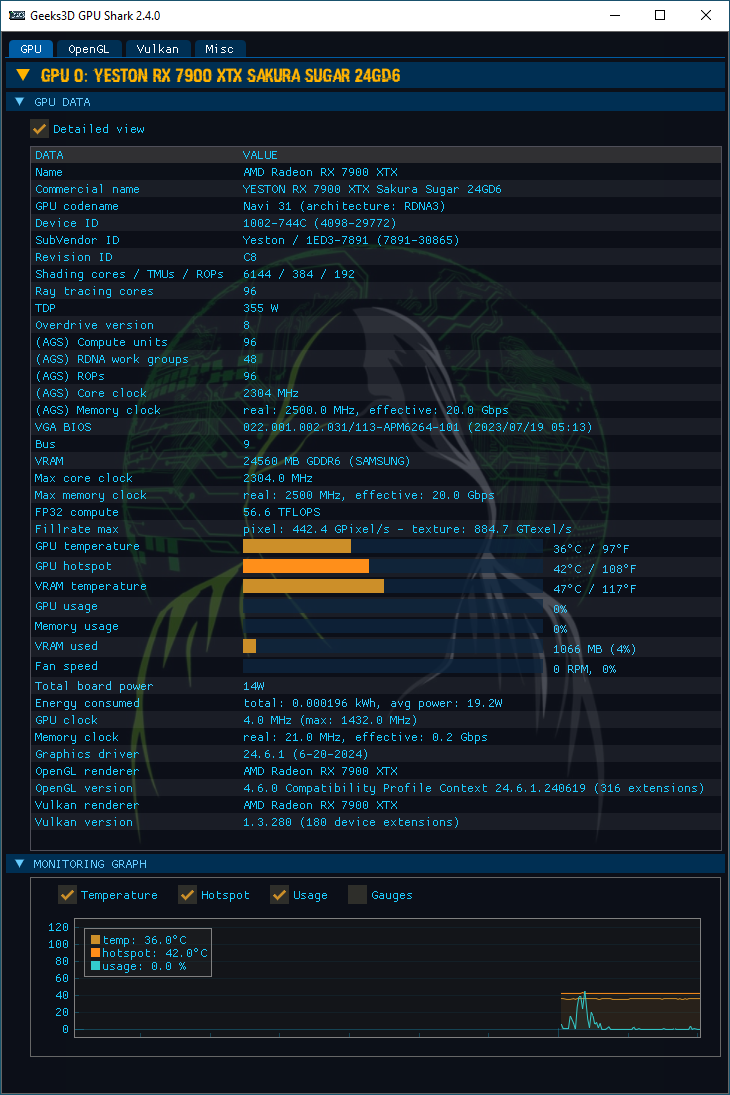 AMD Adrenalin 24.6.1 - GPU Shark 2 + Radeon RX 7900 XTX