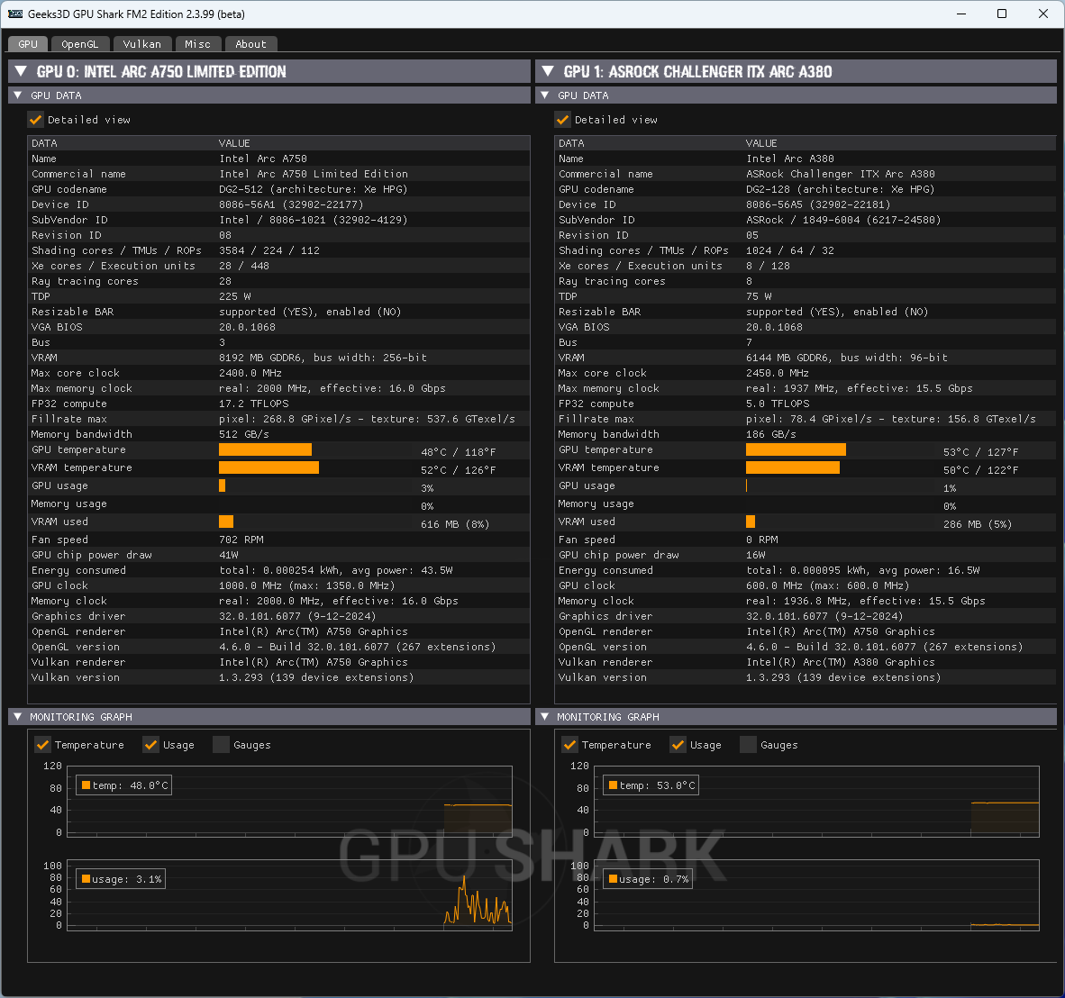 Intel Arc Graphics driver - GPU Shark 2 + Arc A750 + Arc A380
