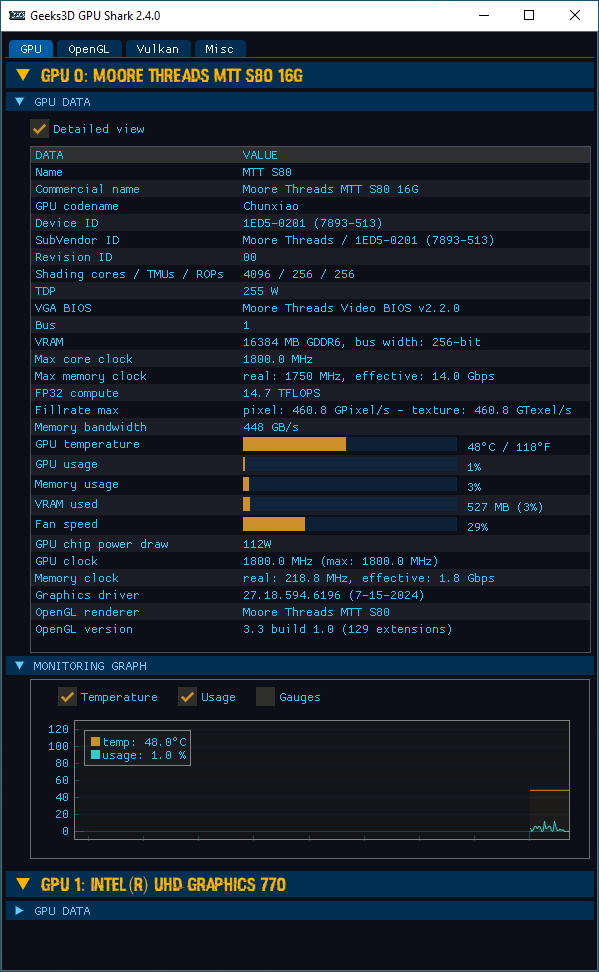Moore Threads MTT S80 + GPU Shark 2 + PES 260.70.2