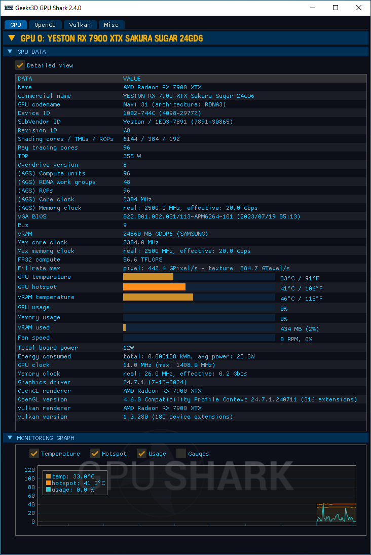 AMD Adrenalin 24.7.1 - GPU Shark 2 + Radeon RX 7900 XTX