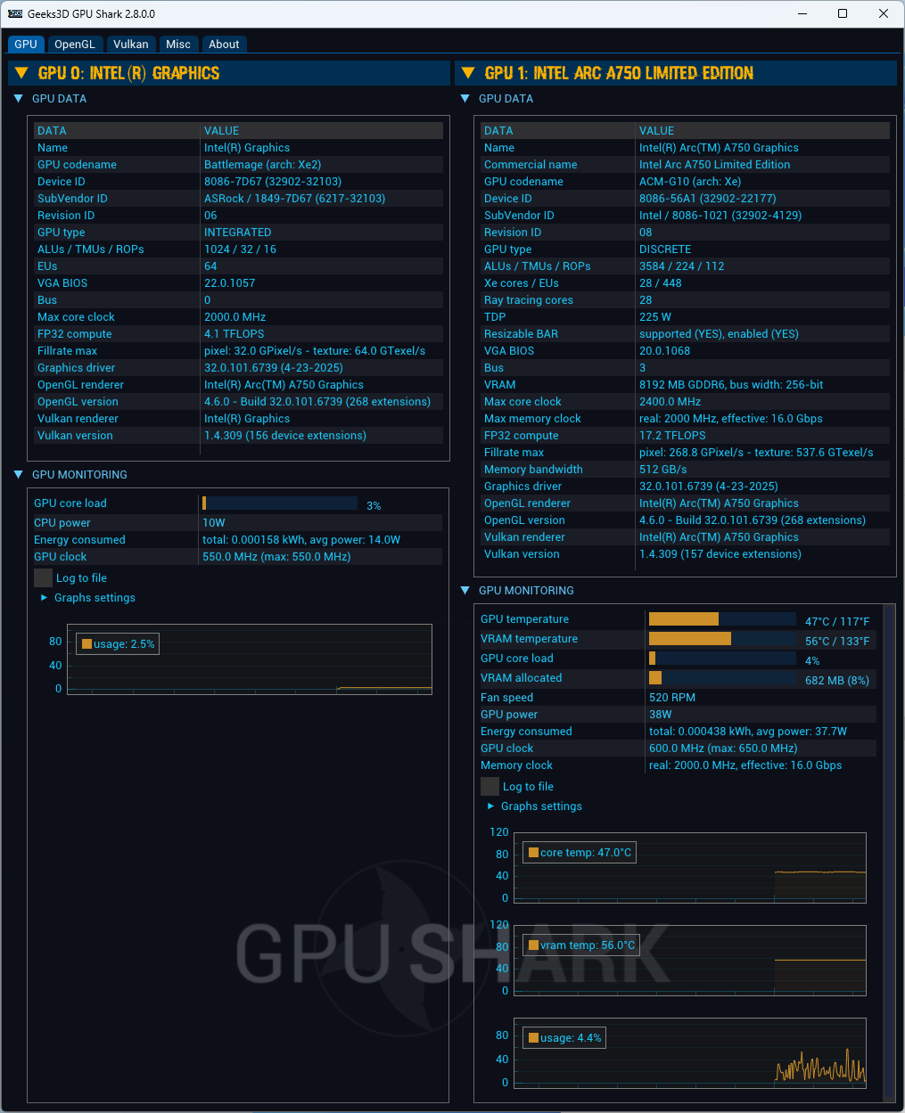 Intel Arc A750 - GPU Shark 2