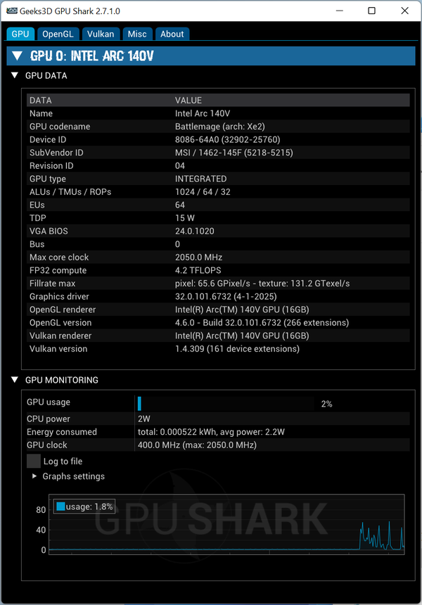 Intel Arc Graphics driver - GPU Shark 2 + Arc 140V