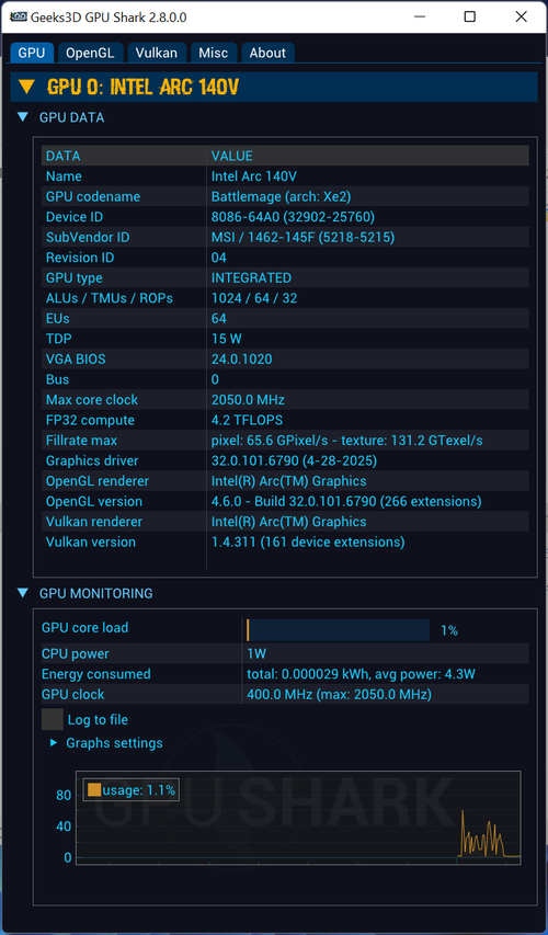 Intel Arc Graphics driver - GPU Shark 2 + Arc 140V